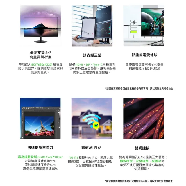 【Acer 宏碁】+27型螢幕★RB102 四核迷你電腦(RB102/N100/4G/128G SSD/W11P)