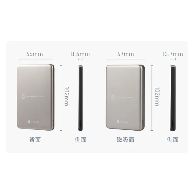 【NICONICO】Superthin Safe+ 固態防爆行動電源 10000mAh(POT-488S)