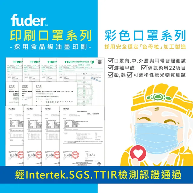 【福德好罩】成人平面醫療口罩薄款3盒組50入/盒(小包分裝 透氣薄款 絲滑親膚)