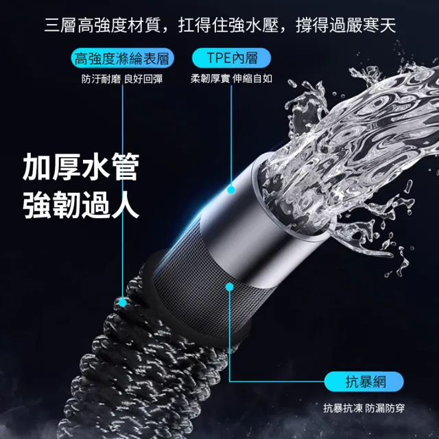 【YOLU】雙泵高壓洗車水槍 強力手持高壓噴水槍 花園藝澆花增壓噴槍 萬用可伸縮15米防爆水管 車用清洗噴頭
