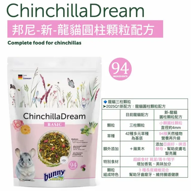 【Bunny Nature 德國邦尼】龍貓小顆粒圓柱無糖配方1.2kg*2包組(龍貓/飼料/乾糧)