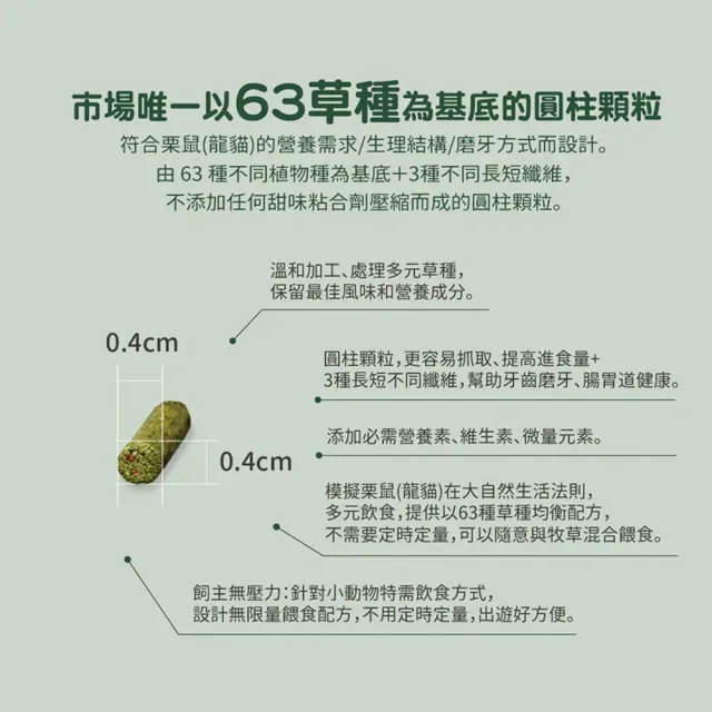 【Bunny Nature 德國邦尼】龍貓小顆粒圓柱無糖配方1.2kg(龍貓/飼料/乾糧)