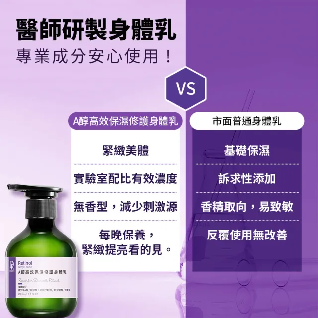 【Dr.Hsieh 達特醫】A醇高效保濕修護身體乳250ml(修護保濕/抗老淡紋/身體乳液/官方直營)
