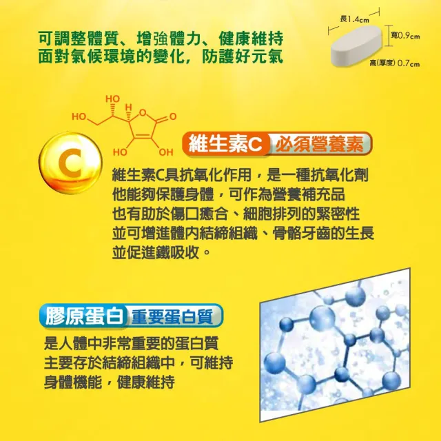 【永信藥品】維生素C1000緩釋錠30粒x5瓶(永信監製)