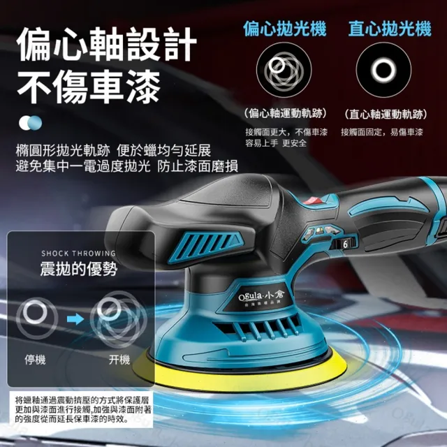 【Ogula 小倉】鋰電拋光機 DA打蠟機-單電+拋光打蠟配件-帶電顯(鋰電打蠟機/拋光機/電動打蠟機)