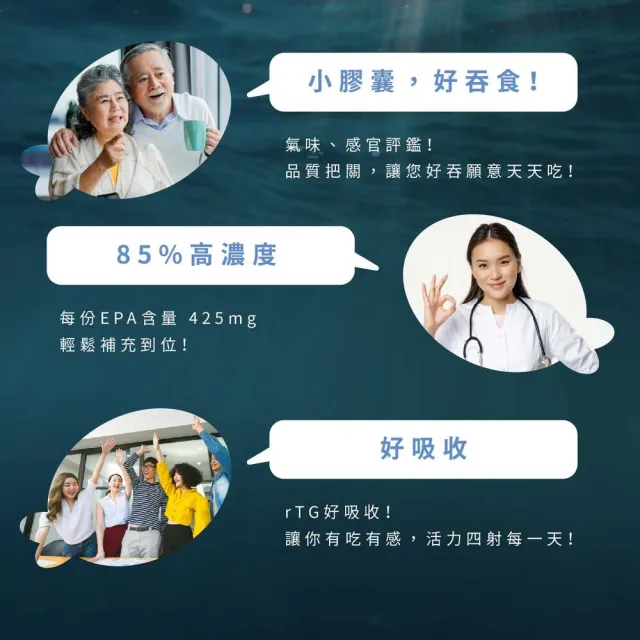 【Dr.Nutri 芯漾生醫】EPA 85%高濃度魚油｜60粒｜瓶裝(挪威高效VIVOMEGA獨家核心技術｜國際認證IFOS五星)