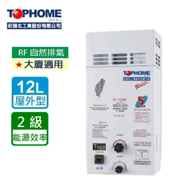 【2026必買】莊頭北熱水器終極推薦清單 | 好吃美食的八里人