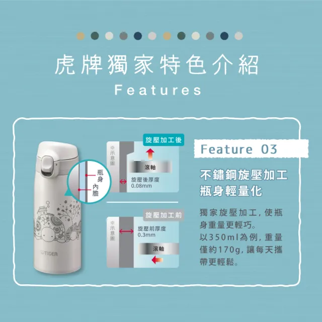 【TIGER 虎牌】彈蓋雙層不鏽鋼保溫瓶 350ml(MCT-A351保溫杯)