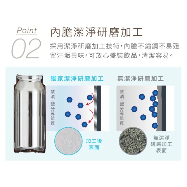 【TIGER 虎牌】買1送1 旋蓋雙層不鏽鋼保溫瓶 480ml(MEA-A048輕量手提保溫杯MEA-B048)