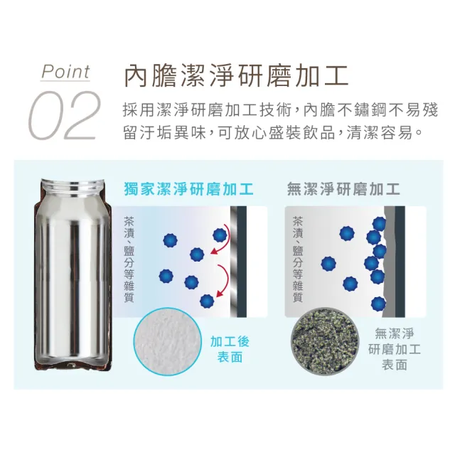 【TIGER 虎牌】買1送1 旋蓋雙層不鏽鋼保溫瓶 480ml(MEA-B048 輕量手提保溫杯)