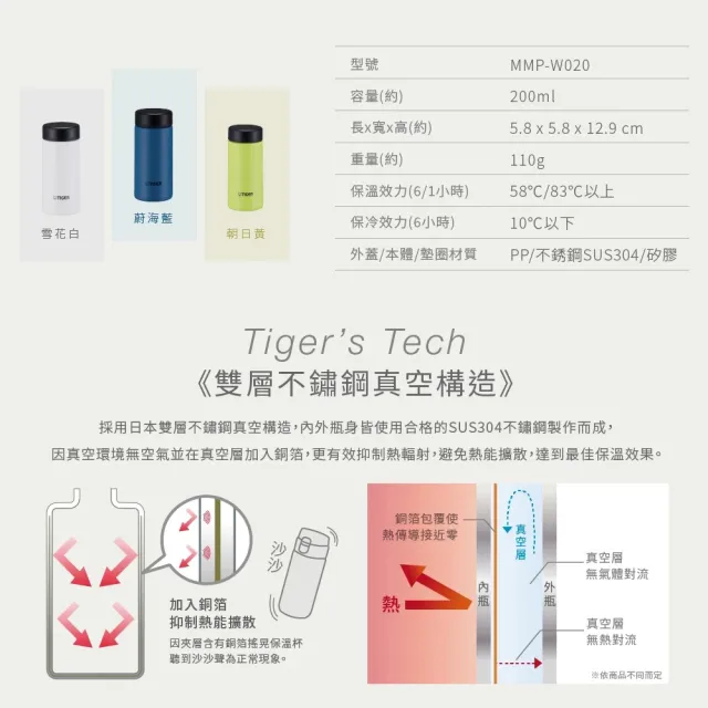 【TIGER虎牌】2入組 旋蓋雙層不鏽鋼保溫瓶 200ml(真空保溫杯MMP-W020/口袋隨行杯)