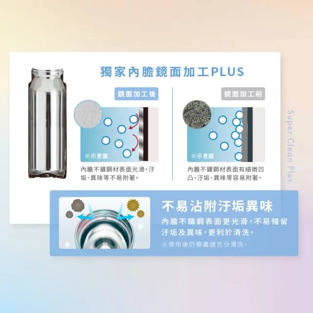 【TIGER 虎牌】彈蓋雙層不鏽鋼保溫瓶 880ml(MTR-W088大容量運動保溫杯)