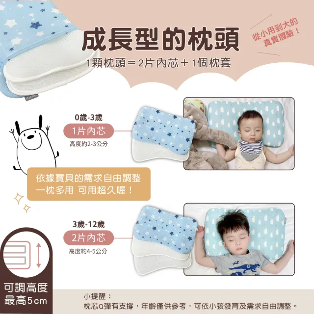 【PeNi 培婗】3D超透氣嬰幼兒0-12歲成長枕 兒童幼兒園午睡枕頭(兒童枕頭 幼兒枕頭 2片內芯可調高度)