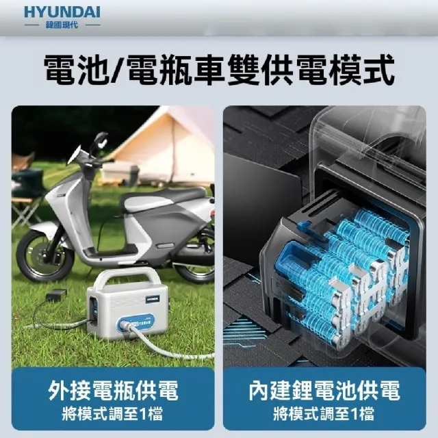 【艾嘉圖】充電式自動戶外抽水泵 澆菜神器 澆水機(農村家用菜園灌溉 澆花地 25米EX防爆管 一電一充)