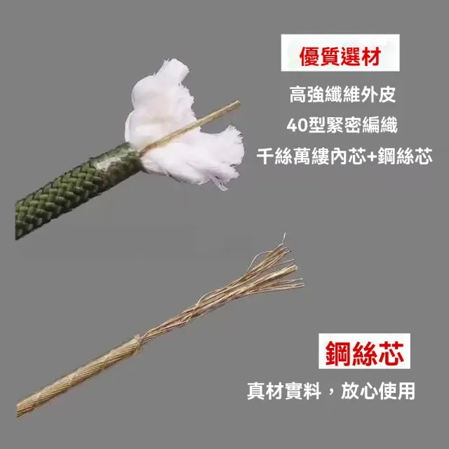 【YouPin】應急繩 高層逃生50米安全繩登山家用防火災逃生救援繩子(應急繩/安全繩/救援繩/繩索)