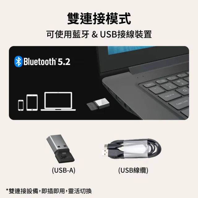【Jabra】官方直營 Evolve 65 TE 雙連接無線耳機