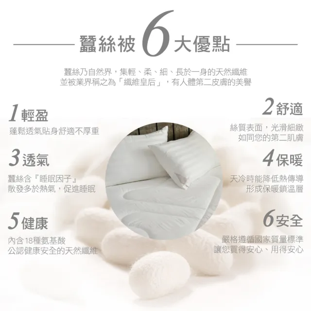 【Great Living 格蕾寢飾】La Belle 天然手工蠶絲可水洗被 冬被/棉被1.5kg(單人 150x210cm)