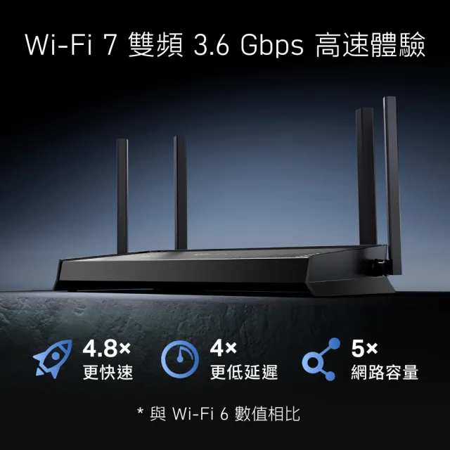 【TP-Link】攝影機組★Wi-Fi 7雙頻 路由器/分享器Archer BE220+Tapo C220監視器2.5K AI攝影機IP CAM