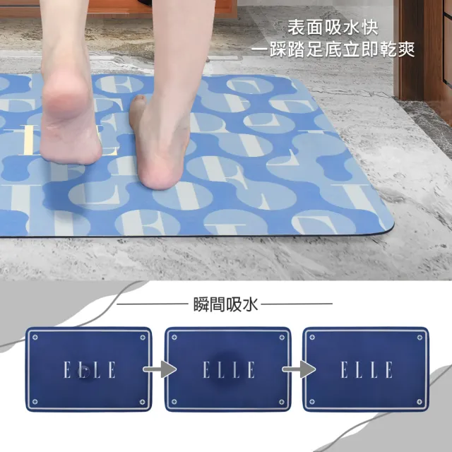 【ELLE HOME】法式優雅皮革超薄止滑踏墊 吸水地墊3入組(法式簡約風/巴黎印記/藍調)