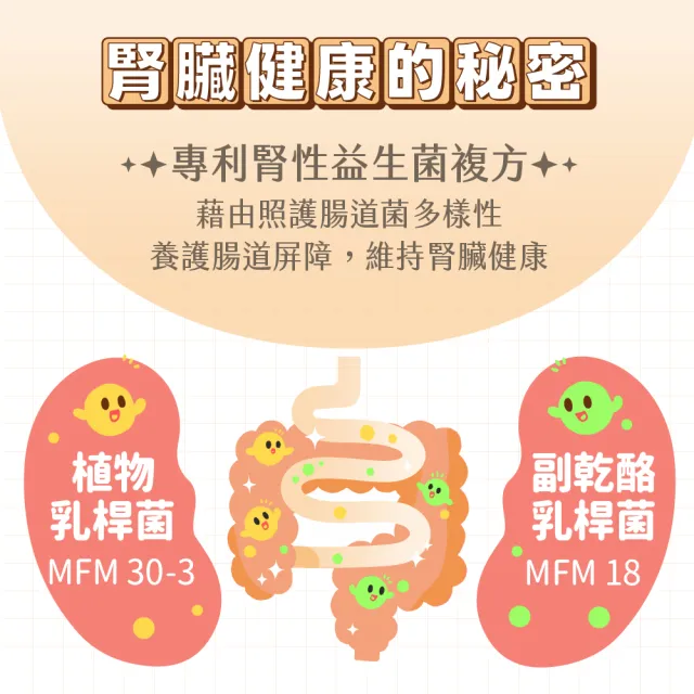 【GOODMO 歸毛家族】Good寶系列-護腎寶30粒*1瓶(寵物 保健品 腎臟保健 貓 狗)