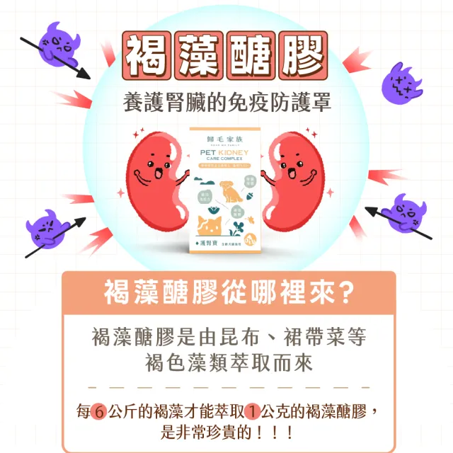 【GOODMO 歸毛家族】Good寶系列-護腎寶30粒*1瓶(寵物 保健品 腎臟保健 貓 狗)