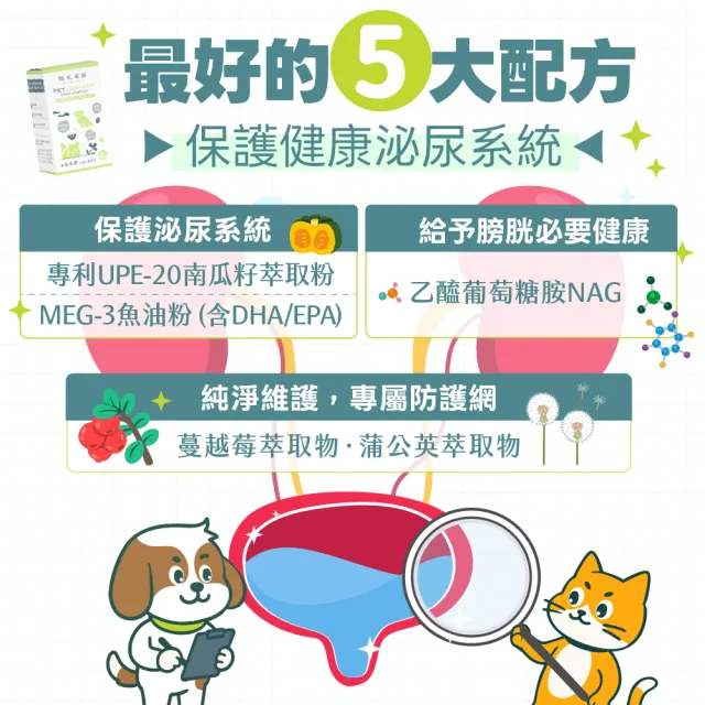 【GOODMO 歸毛家族】Good寶系列-泌尿寶30粒*1瓶(寵物 保健品 泌尿保健 貓 狗)