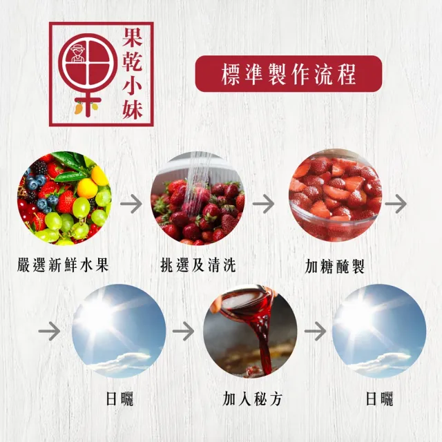 【果乾小弟】小農鮮採桑葚乾 家庭號(黑桑椹 台灣名產  果乾 伴手禮)