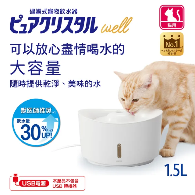 【GEX】日本愛貓視窗型進階板飲水器1.5L(貓用飲水器)