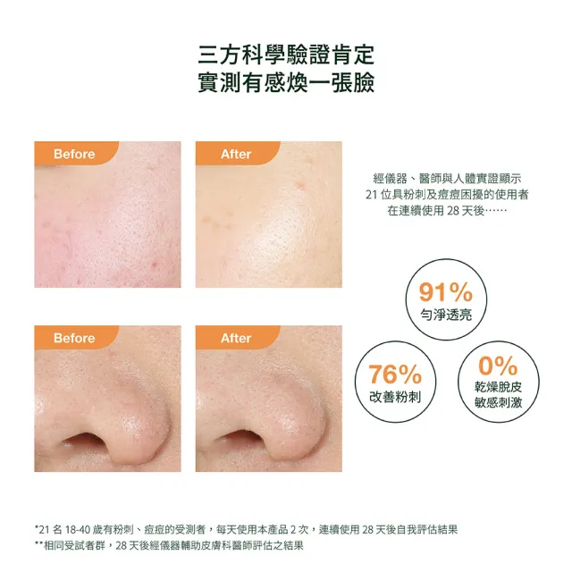 【greenvines 綠藤生機】雙重淨透煥膚透亮組(雙重淨透煥膚水200ml+活萃三日修護精華30ml)