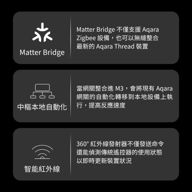 【Sioh 惜】Aqara M3 智慧家庭中樞(支援 Matter、Thread、Wi-Fi 多協定整合)