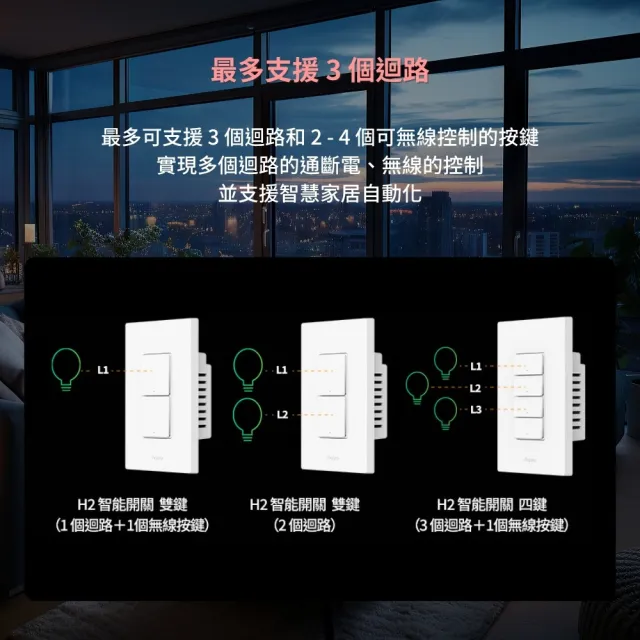 【Sioh 惜】Aqara H2 智能開關 雙鍵 2個迴路(支援Apple Homekit/Matter)