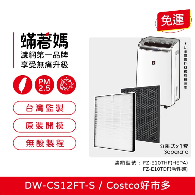 【2026】夏普sharp除濕機推薦ptt》10款高評價人氣品牌排行榜 | 好吃美食的八里人