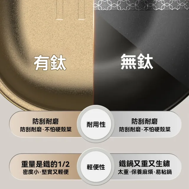 【XINGMU 興沐】不沾鍋煎鍋少油煙平底炒菜鍋(鈦極不沾塗層/不沾易清洗/家用煎炒兩用)
