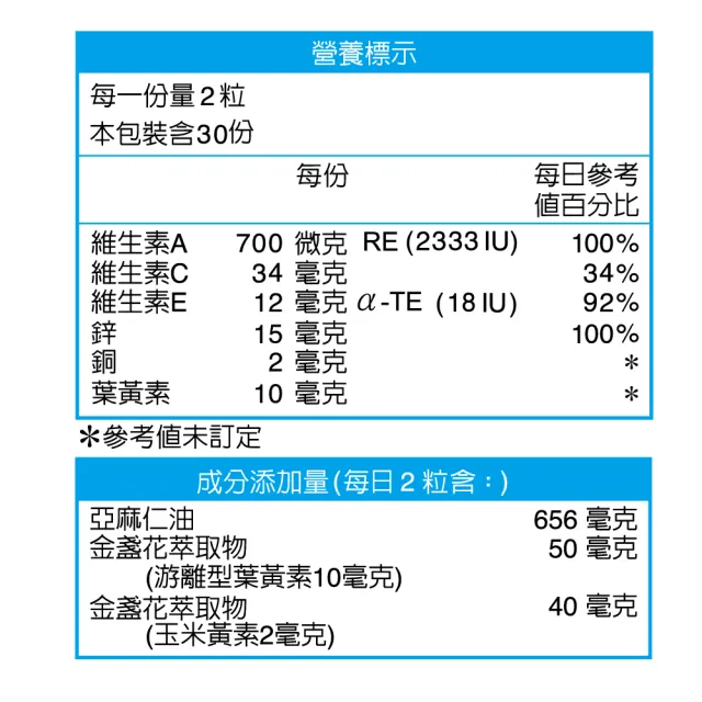 【永信藥品】複方葉黃素膠囊(60錠x6瓶)