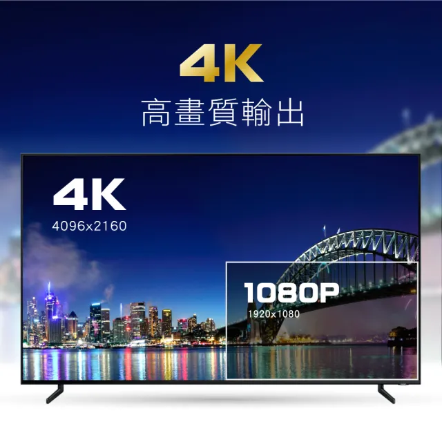 【PX 大通-】2年保固15公尺15米4K@30高畫質高速HDMI線公對公高速乙太網 電腦電視ARC/1080(HDMI-15MM)