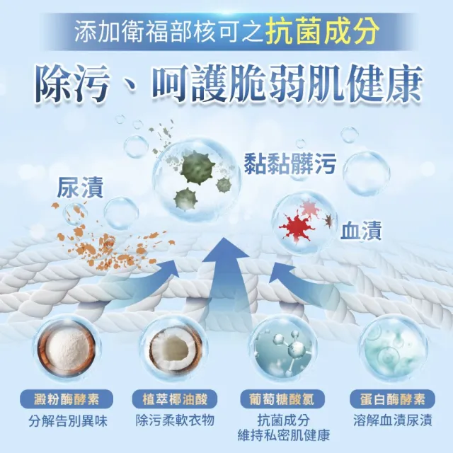 【dr.hold 黛后】私密衣物手洗精300ml /瓶x2(私密衣物/除臭/不含螢光劑)