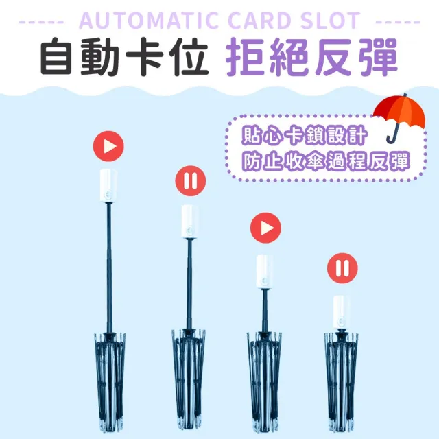 【DREAMCATCHER】兒童圓角自動摺疊傘(兒童雨傘/兒童自動傘/兒童傘/卡通雨傘/摺疊傘/雨傘)