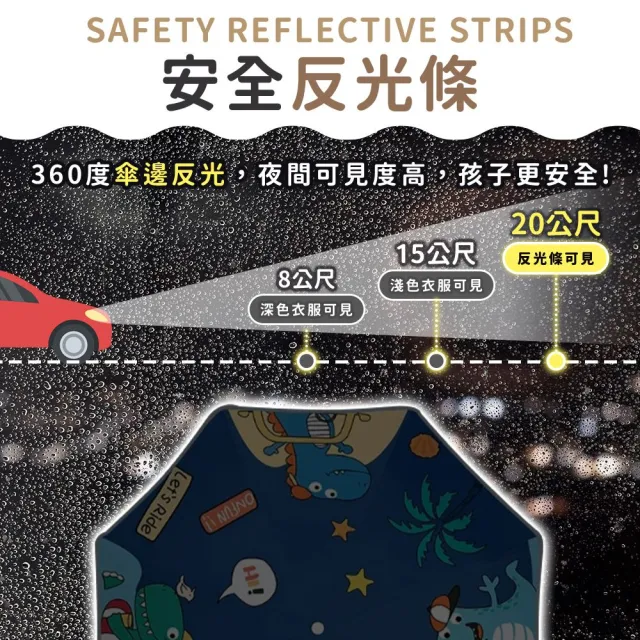 【DREAMCATCHER】兒童圓角自動摺疊傘(兒童雨傘/兒童自動傘/兒童傘/卡通雨傘/摺疊傘/雨傘)