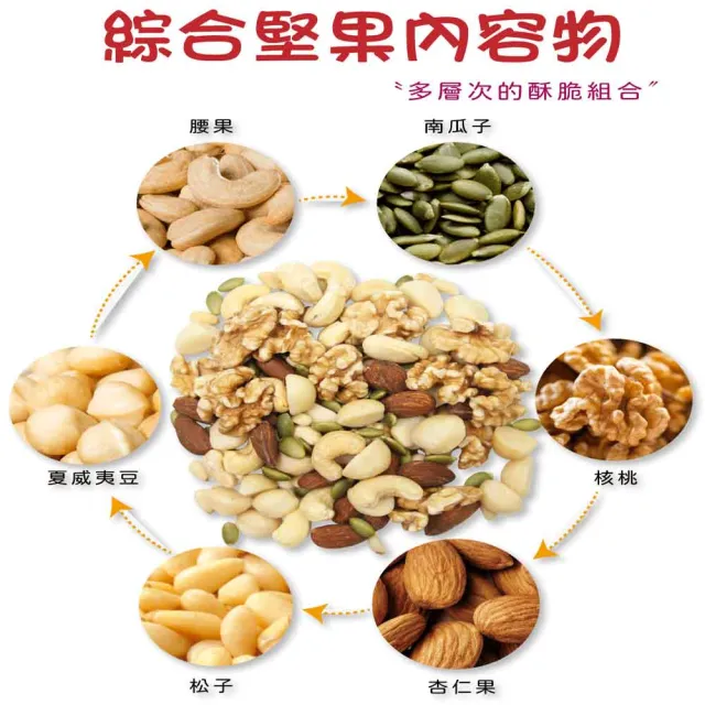 【五桔國際】莓好六果500g/綜合堅果450g(任選)三入組