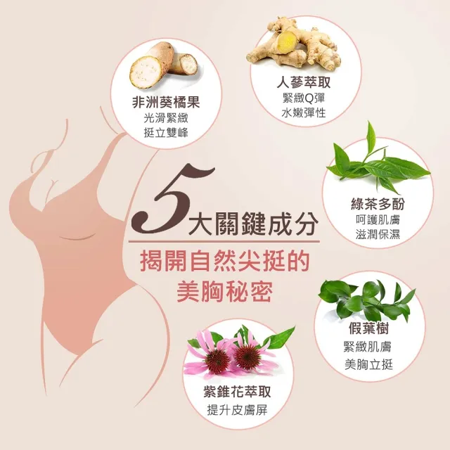 【L’ERBOLARIO 蕾莉歐】美胸緊緻彈力霜125ml