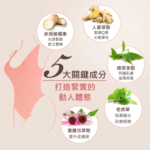 【L’ERBOLARIO 蕾莉歐】美體緊緻彈力霜250ml