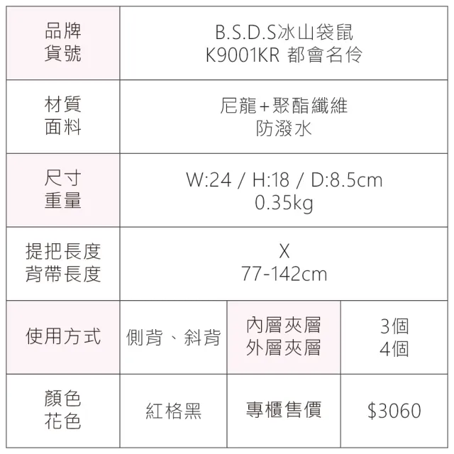 【冰山袋鼠】雙11 都會名伶 - 英倫風輕量多層斜背包 - 紅格黑(K9001KR)