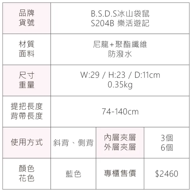 【冰山袋鼠】雙11 樂活遊記 - 格紋多層收納斜背包 - 藍色(S204B)
