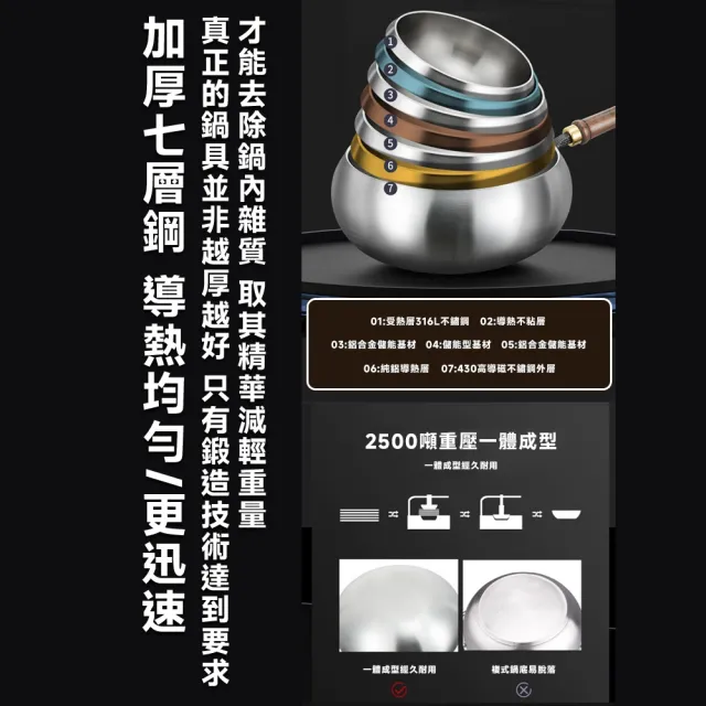 【星晏】大肚鍋 炒鍋 炒菜鍋 深炒鍋 316不鏽鋼無塗層(小炒鍋 平底鍋 肚大鍋深 爆炒小鍋)
