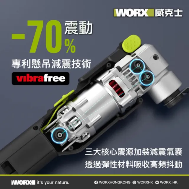【WORX 威克士】20V 切割機  WU698.13(無刷鋰電 多功能切割機 磨切機 切割機 WORX磨切機  電切割機)