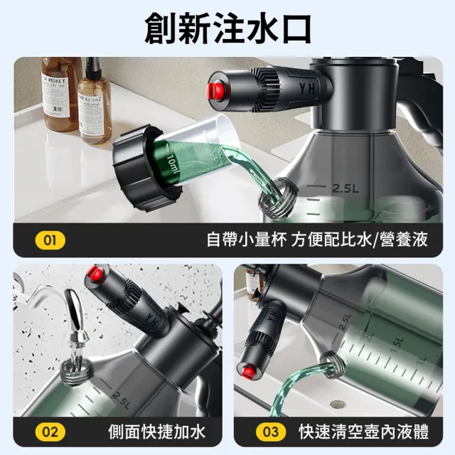 【wellane】手動氣壓式洗車泡沫噴壺 三合一加厚防爆洗車噴壺 側開口洗車泡沫罐 3L(汽車清潔)
