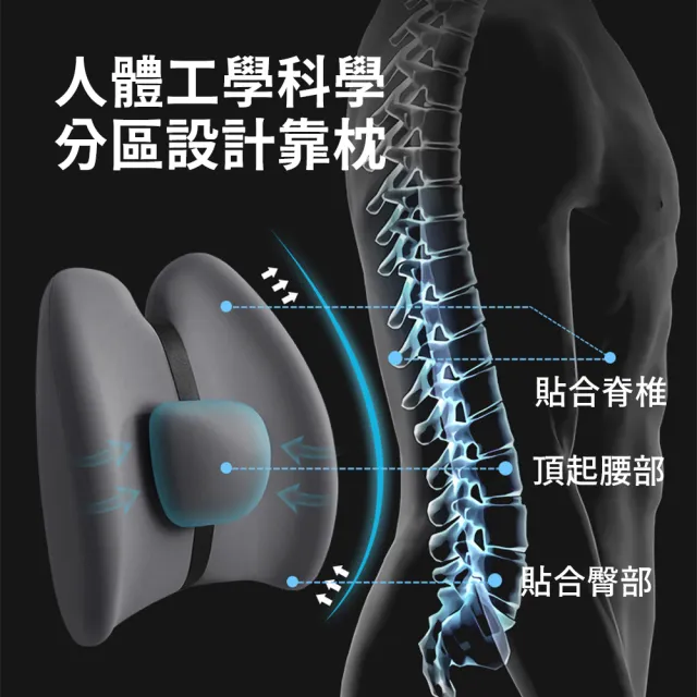 【Seekis】618特惠 人體工學車用護腰靠墊 可調節汽車座椅支撐靠枕 護頸頭枕 透氣腰靠枕 車家辦公