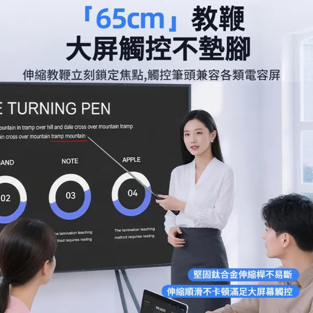 【ANTIAN】S30 智能多媒體紅光鐳射教師白板教鞭翻頁筆 遙控筆 PPT觸控書寫會議筆