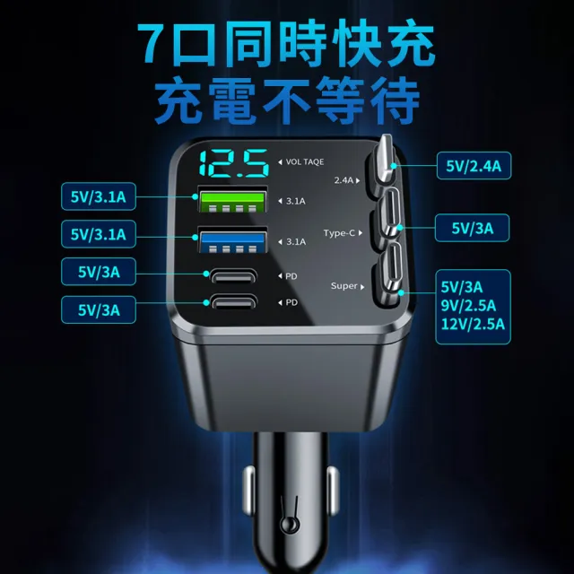【KEYIE】M14 多功能數顯車載充電器 七合一車用充電器 車用快充(TYPE-C+Lighting)