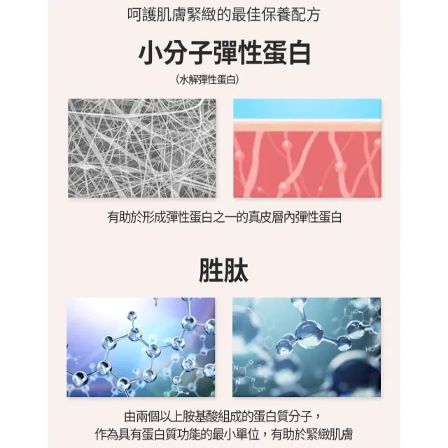 【LAVIEN 樂薇昂】微米膠原蛋白全方位乳霜50ml(膠原彈潤/修護潤澤/淡化細紋)